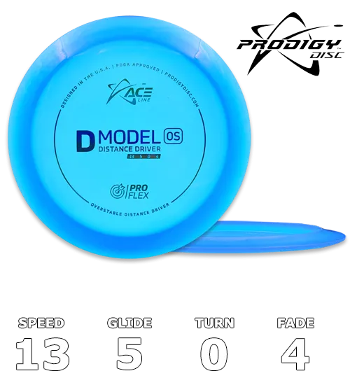 D Model OS ACE Pro Flex