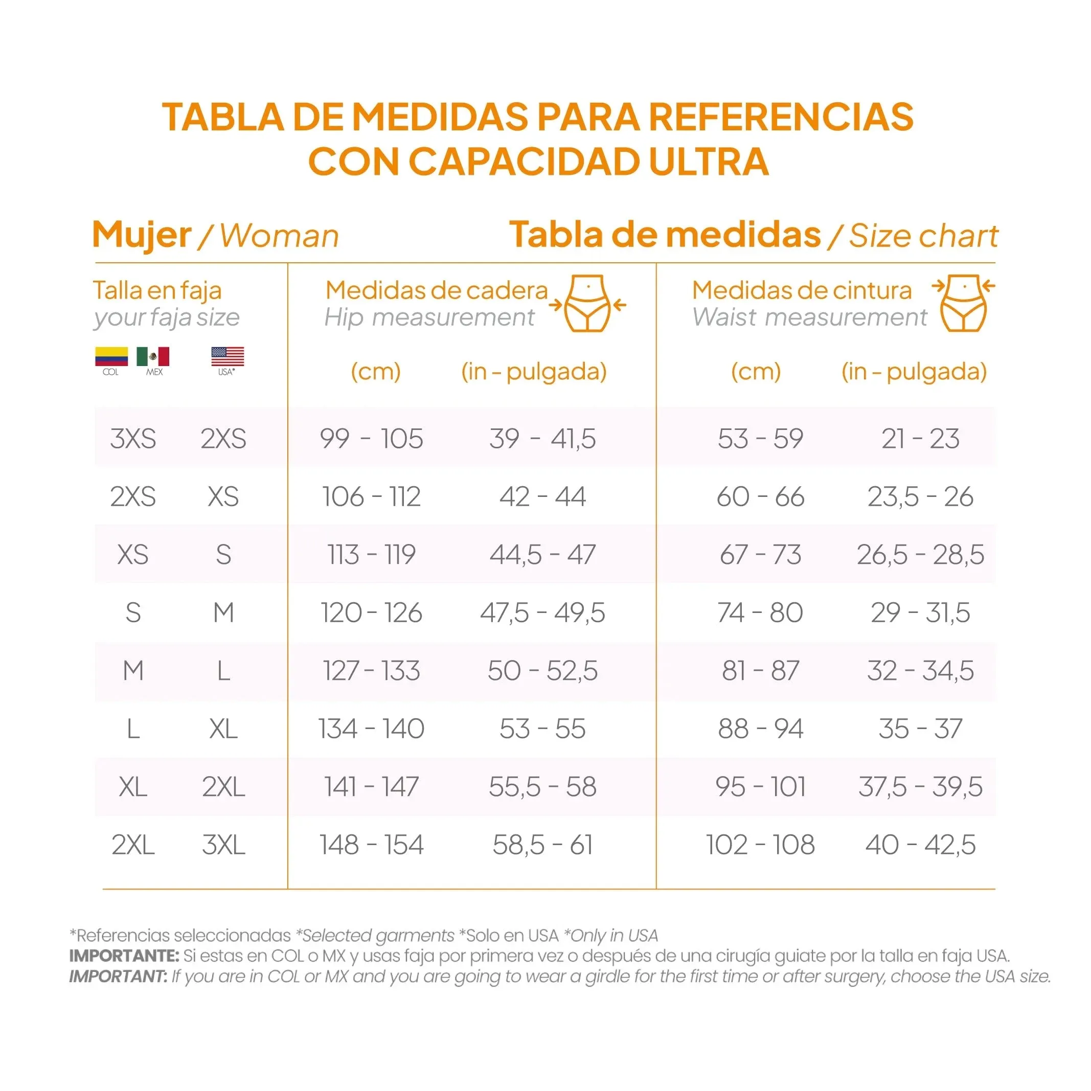 MYD 00470 | BODY DE ALTA COMPRESIÓN POST OPERATIVO CON SUJETADOR | CAPACIDAD ULTRA CADERA